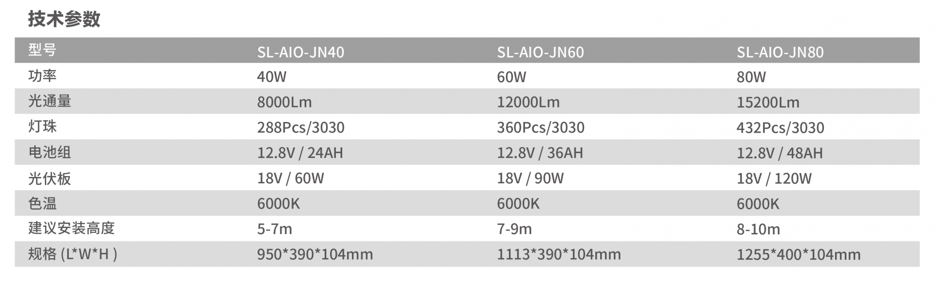 3a94cb1f-d442-4053-bde9-e3481b7b75f0.png