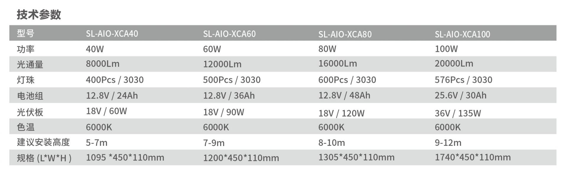 XCA-3.jpg