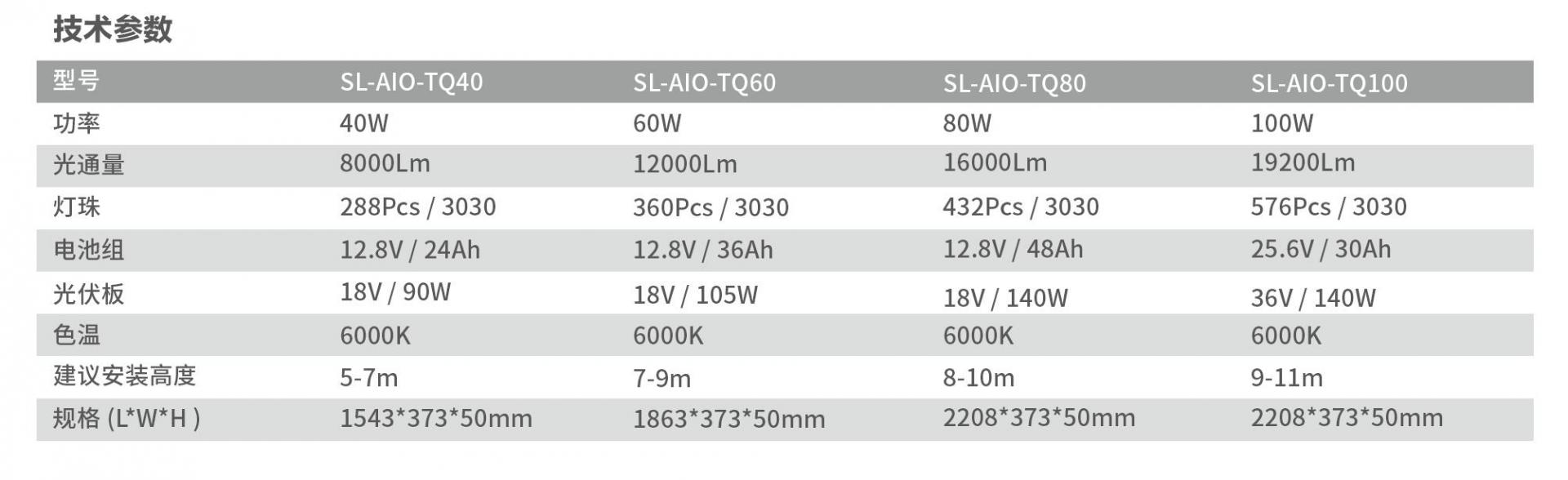 TQ-3.jpg