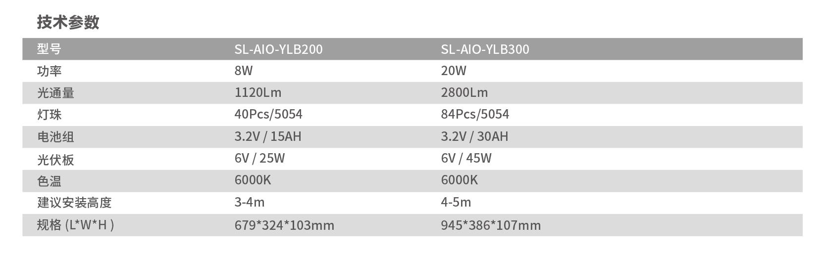 YLB-2.jpg