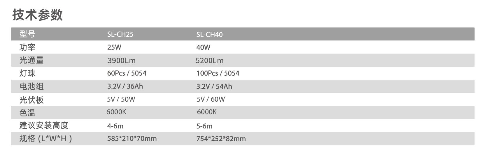SL-CH-2.jpg